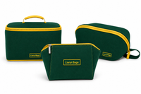 Custom Cosmetic & Toiletry Bags